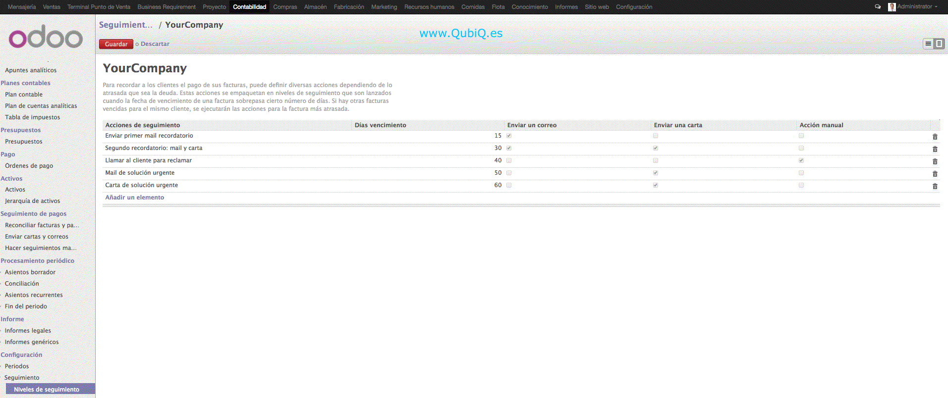 Manual Odoo v8 en español para facturas vencidas  QUBIQ